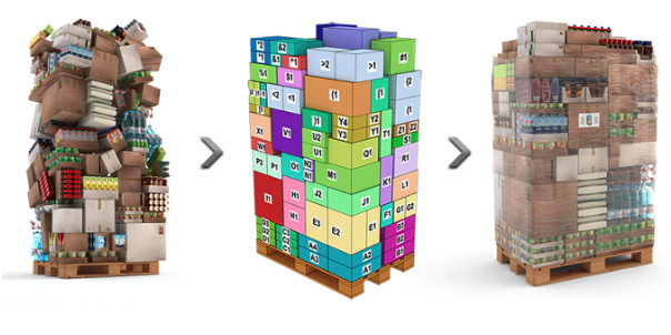 Warehouse operations